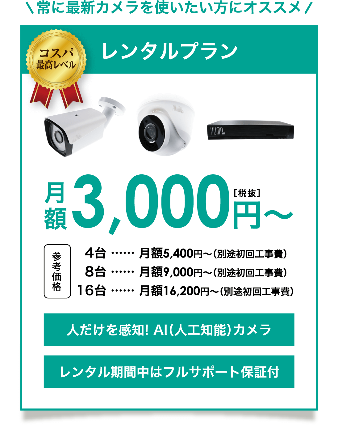 防犯カメラレンタルプラン