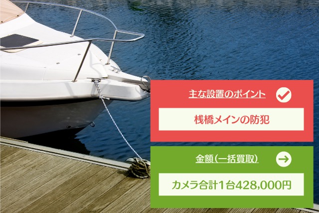 福岡県糸島市ボートショップの防犯カメラ・監視カメラ設置事例