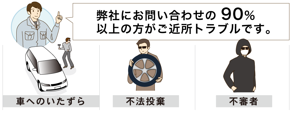 弊社にお問い合わせの90パーセント以上の方がご近所トラブル等です。 
