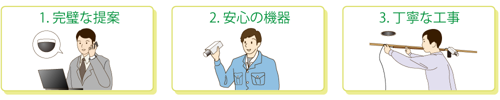プロ